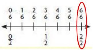 Go Math Chapter 9 Grade 3 Answer Key Extra Practice solution image_5