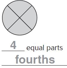 Go Math Grade 3 Answer Key Chapter 8 - Equal Parts for a whole Image - 1
