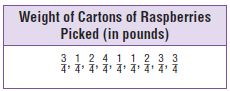 Go Math Grade 4 Answer Key Chapter 12 Relative Sizes of Measurement Units img 37