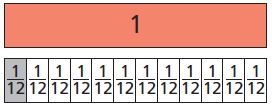 Go Math Grade 4 Answer Key Chapter 12 Relative Sizes of Measurement Units img 5