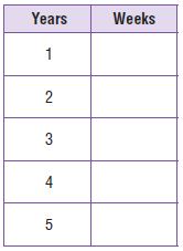 Go Math Grade 4 Answer Key Chapter 12 Relative Sizes of Measurement Units img 57