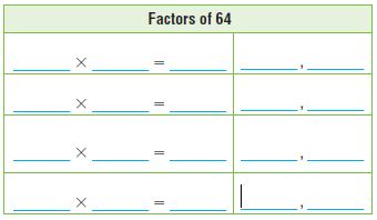 Go Math Grade 4 Answer Key Chapter 5 Factors, Multiples, and Patterns img 12