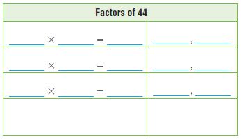 Go Math Grade 4 Answer Key Chapter 5 Factors, Multiples, and Patterns img 13