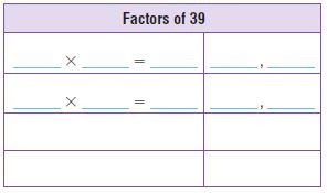 Go Math Grade 4 Answer Key Chapter 5 Factors, Multiples, and Patterns img 6