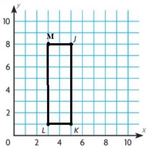 Go-Math-Grade-6-Answer-Key-Chapter-10-Area-of-Parallelograms-img-105