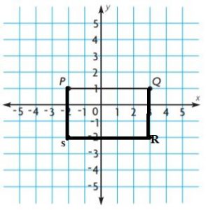 Go-Math-Grade-6-Answer-Key-Chapter-10-Area-of-Parallelograms-img-109