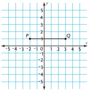 Go Math Grade 6 Answer Key Chapter 10 Area of Parallelograms img 109