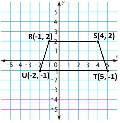 Go Math Grade 6 Answer Key Chapter 10 Area of Parallelograms img 111