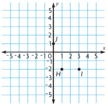 Go Math Grade 6 Answer Key Chapter 10 Area of Parallelograms img 122
