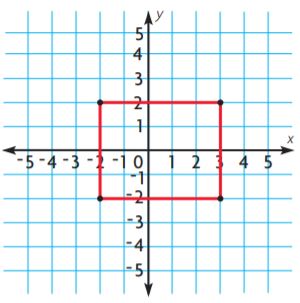 Go Math Grade 6 Answer Key Chapter 10 Area of Parallelograms img 124