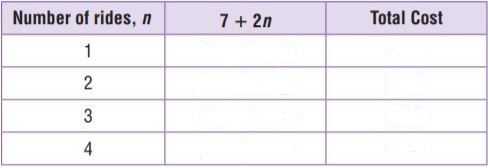 Go Math Grade 6 Answer Key Chapter 7 Exponents img 10