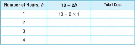 Go Math Grade 6 Answer Key Chapter 7 Exponents img 17