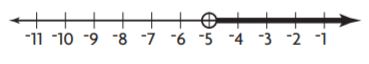 Go Math Grade 6 Answer Key Chapter 8 Solutions of Equations img 19