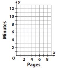 Go Math Grade 7 Answer Key Chapter 5 Percent Increase and Decrease img 15