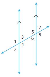 Go Math Grade 8 Answer Key Chapter 11 Angle Relationships in Parallel Lines and Triangles Lesson 1: Parallel Lines Cut by a Transversal img 2