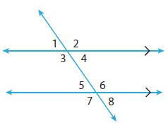 Go Math Grade 8 Answer Key Chapter 11 Angle Relationships in Parallel Lines and Triangles Lesson 1: Parallel Lines Cut by a Transversal img 5