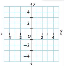 Go Math Grade 8 Answer Key Chapter 8 Solving Systems of Linear Equations Model Quiz img 24
