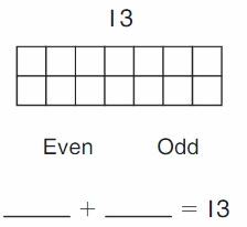 Big Ideas Math Answer Key Grade 2 Chapter 1 Numbers and Arrays 119