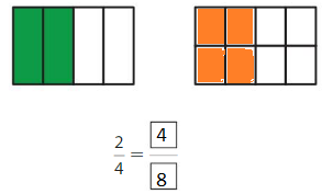 Big-Ideas-Math-Answer-Key-Grade-3-Chapter-11-Understand-Fraction-Equivalence-and-Comparison-11.1-6