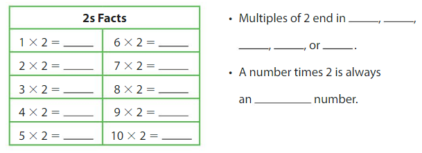Big Ideas Math Answer Key Grade 3 Chapter 2 Multiplication Facts and Strategies 2.1 3