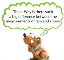 Big Ideas Math Answer Key Grade 4 Chapter 11 Understand Measurement Equivalence 11.9 35