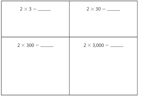 Big Ideas Math Answer Key Grade 4 Chapter 4 Multiply by Two-Digit Numbers 4.1 1