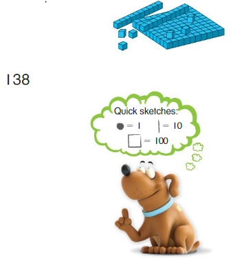 Big Ideas Math Answers 2nd Grade Chapter 7 Understand Place Value to 1,000 7.2 1