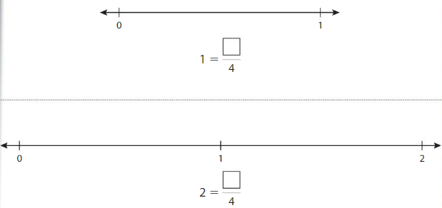Big Ideas Math Answers Grade 3 Chapter 11 Understand Fraction Equivalence and Comparison 11.3 1