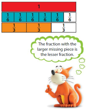 Big Ideas Math Answers Grade 3 Chapter 11 Understand Fraction Equivalence and Comparison 11.7 1