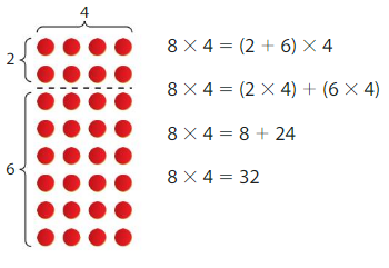 Big Ideas Math Answers Grade 3 Chapter 3 More Multiplication Facts and Strategies 3.7 14