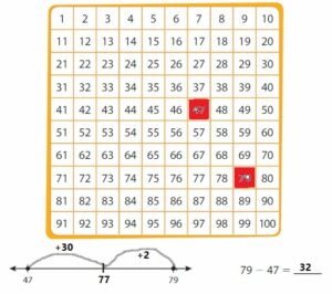 Big-Ideas-Math-Answers-Grade-3-Chapter-8-Add-and-Subtract-Multi-Digit-Numbers-132 (1)