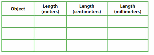 Big Ideas Math Answers Grade 5 Chapter 11 Convert and Display Units of Measure 1