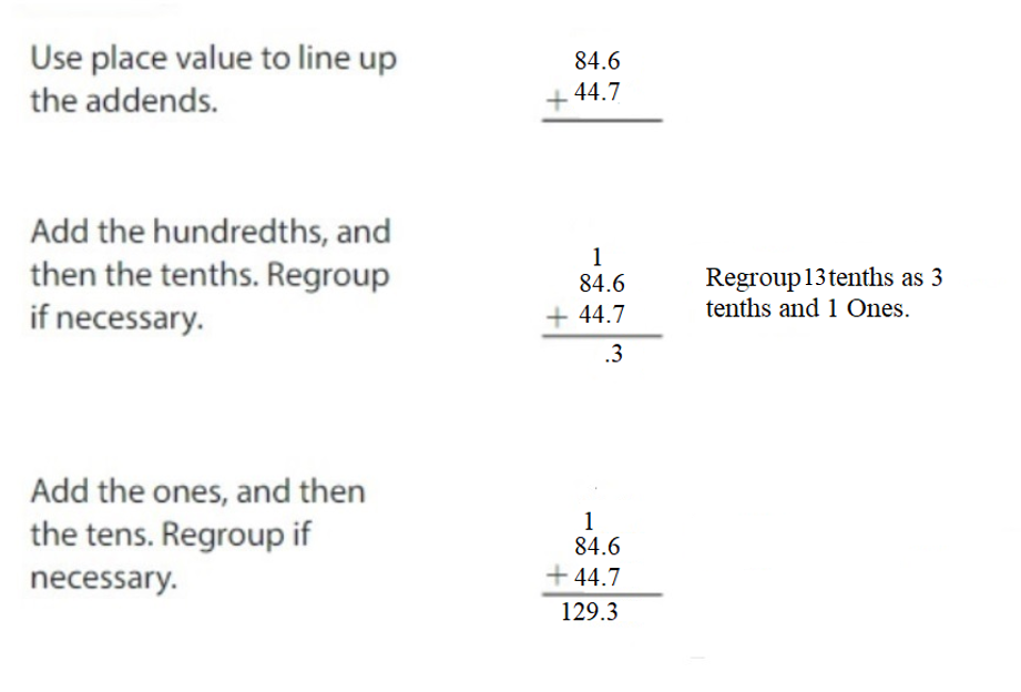 Big-Ideas-Math-Answers-Grade-5-Chapter-3-Add-and-Subtract-Decimals-Lesson 3.3-Add Decimals Homework & Practice 3.3.4