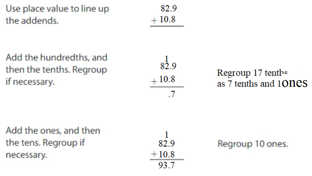 Big-Ideas-Math-Answers-Grade-5-Chapter-3-Add-and-Subtract-Decimals-Lesson 3.3 Add Decimals-Show and Grow3.