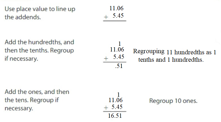 Big-Ideas-Math-Answers-Grade-5-Chapter-3-Add-and-Subtract-Decimals-Lesson 3.3 Add Decimals-Show and Grow4