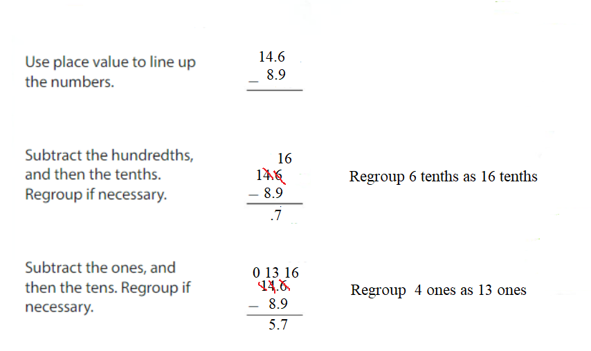 Big-Ideas-Math-Answers-Grade-5-Chapter-3-Add-and-Subtract-Decimals-Lesson 3.4 Subtract Decimals-Apply and Grow-Practice6