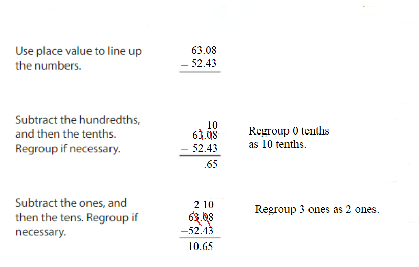 Big-Ideas-Math-Answers-Grade-5-Chapter-3-Add-and-Subtract-Decimals-Lesson 3.4 Subtract Decimals-Show and Grow2