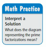Big Ideas Math Answers Grade 6 Chapter 1 Numerical Expressions and Factors 66