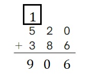 Big-Ideas-Math-Book-2nd-Grade-Answer-Key-Chapter-12-Solve-Length-Problems-Problem-Solving-Missing-Measurement-Homework-Practice-12.3-Question-8