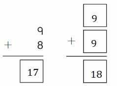 Big-Ideas-Math-Book-2nd-Grade-Answer-Key-Chapter-2- Fluency-and-Strategies-within-20-Use-Doubles- Homework-&-Practice-2.2-Question-3