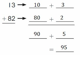 Big-Ideas-Math-Book-2nd-Grade-Answer-Key-Chapter-3-Addition-to-100-Strategies-Lesson-3.3-Use-Place-Value-to-Add-Show-Grow-Question-1