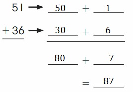Big-Ideas-Math-Book-2nd-Grade-Answer-Key-Chapter-3-Addition-to-100-Strategies-Lesson-3.3-Use-Place-Value-to-Add-Show-Grow-Question-2
