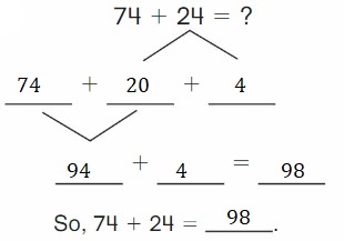 Big-Ideas-Math-Book-2nd-Grade-Answer-Key-Chapter-3-Addition-to-100-Strategies-Lesson-3.4-Decompose-Add-Tens-Ones-Show-Grow-Question-2