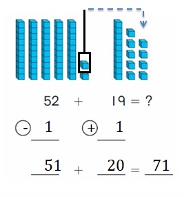 Big-Ideas-Math-Book-2nd-Grade-Answer-Key-Chapter-3-Addition-to-100-Strategies-Lesson-3.5-Use-Compensation-Add-Apply-Grow-Practice-Question-3