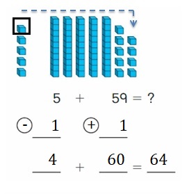 Big-Ideas-Math-Book-2nd-Grade-Answer-Key-Chapter-3-Addition-to-100-Strategies-Lesson-3.5-Use-Compensation-Add-Show-Grow-Question-1