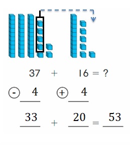 Big-Ideas-Math-Book-2nd-Grade-Answer-Key-Chapter-3-Addition-to-100-Strategies-Lesson-3.5-Use-Compensation-Add-Show-Grow-Question-2