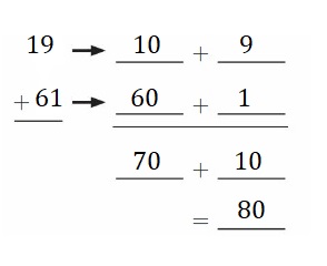 Big-Ideas-Math-Book-2nd-Grade-Answer-Key-Chapter-3-Addition-to-100-Strategies-Practice-Addition-Strategies-Homework-Practice-3.6-Question-3