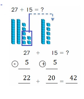 Big-Ideas-Math-Book-2nd-Grade-Answer-Key-Chapter-3-Addition-to-100-Strategies-Use Compensation-Add-Homework-Practice-3.5-Question-2