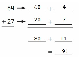 Big-Ideas-Math-Book-2nd-Grade-Answer-Key-Chapter-3-Addition-to-100-Strategies-Use-Place-Value-Add-Homework-practice-3.3-Question-4