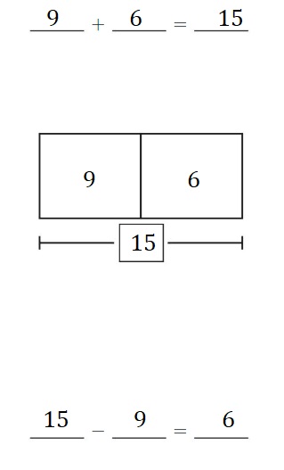 Big-Ideas-Math-Book-2nd-Grade-Answer-key-Chapter-2-Fluency-and-Strategies-within-20-Lesson-2.6-Relate-Addition-Subtraction-Explore-Grow
